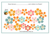 step-by-step behavior charts